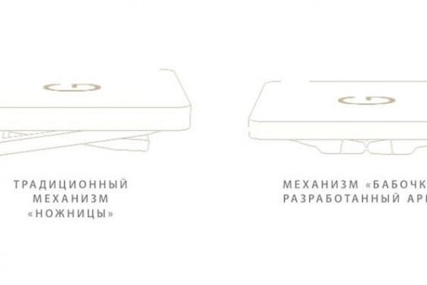 Что такое кракен маркет