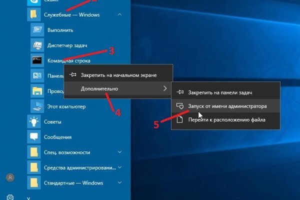 Kraken сайт зеркала