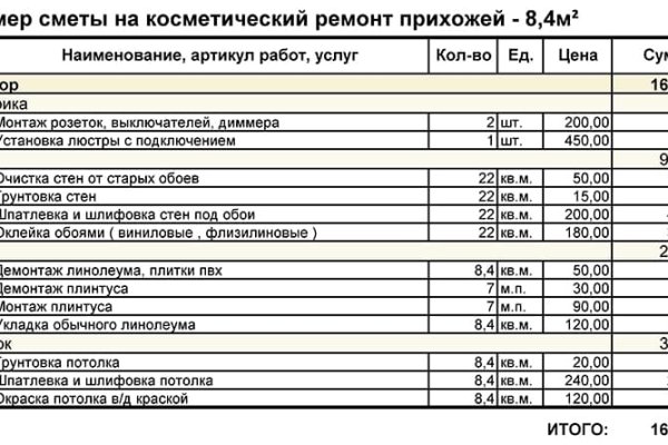 Ссылка на кракен площадка