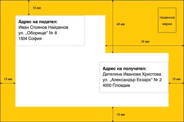 Что продают в кракен маркете