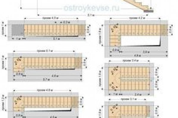 Кракен наркоплощадка